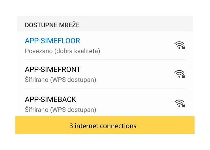 Апартаменты Sime