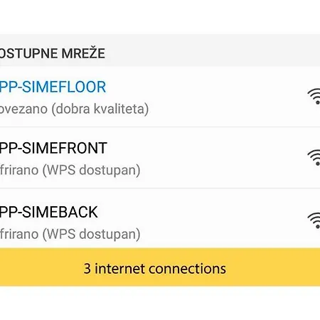 Apartment Sime
